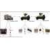پروژه دینامیک و کنترل مجموعه ربات چرخ دار به منظور انجام عملیات هماهنگ تعقیب و شکار هدف در حال گریز با استفاده از نرم افزار MATLAB و به همراه فیلم آموزشی نرم افزار MATLAB