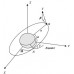 Analytical mathematical feedback guidance scheme for low-thrust orbital plane change maneuvers