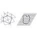 پروژه روش عناصر مرزی - تفاضلات متناهی برای معادلات پواسون روی شبکه مثلثی با استفاده از نرم افزار MATLAB