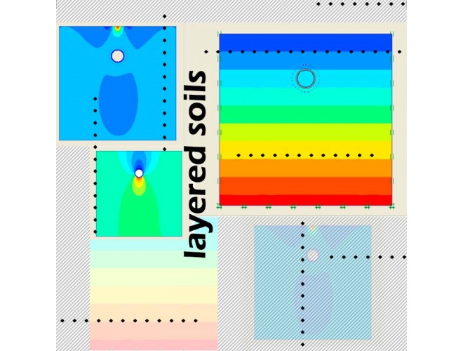 پروژه مدلسازی عددی و بررسی رفتار تونل در خاک های لایه ای غیراشباع تحت اثر انفجار سطحی به کمک نرم افزار PLAXIS 3D به همراه فیلم آموزشی نرم افزار PLAXIS 3D