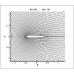 پروژه نرم افزار تحلیل جریان آرام مبتنی بر معادلات ناویر استوکس دوبعدی تراکم پذیر بر روی ایرفویل با شبکه سازمان یافته نوع C و O با استفاده از نرم افزارهای  ++C و فرترن