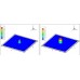 پروژه بررسی روش‌های حل عددی  معادله دوبعدی موج خطی مرتبه یک با استفاده از نرم افزار فرترن 