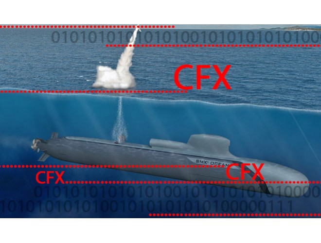 پروژه شبیه سازی مانور زیر دریایی به همراه سیستم رانش پروانه، در نزدیکی سطح آب با استفاده از نرم افزار CFX و به همراه فیلم آموزشی نرم افزار CFX