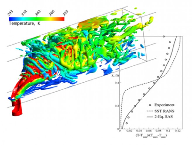 پروژه حل جریان سیال توربولانس غیر نیوتنی در جریان سه بعدی با استفاده از نرم افزار FLUENT