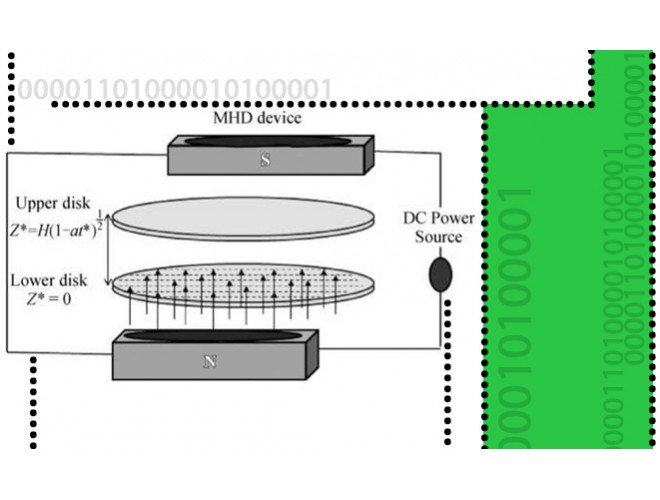 پروژه حل نیمه تحلیلی جریان هیدرودینامیک مغناطیسی بر روی دیسک چرخان با استفاده از نرم افزار MAPLE و به همراه فیلم آموزشی نرم افزار MAPLE