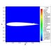 پروژه بهینه سازی ترکیبی پارامترهای پلاسما و موقعیت آن روی ایرفویل دوبعدی با حل جریان مغشوش با استفاده از نرم افزار فرترن و به همراه فیلم آموزشی نرم افزار فرترن