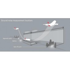 پروژه بررسی اثر نویز تولیدی در ملخ هواپیما با در نظر گرفتن مدل ارتعاشی حاصله با FLUENT‌ 