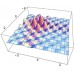 بهبود عملکرد چرخ‌دنده مارپیچ با استفاده از الگوریتم بهینه‌سازی اجتماع ذرات نیچینگ ممتیک
