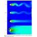 The effect of magnetic field on instabilities of heat transfer from an obstacle in a channel