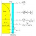 Multiphase Flow Dynamics 5: Nuclear Thermal Hydraulics