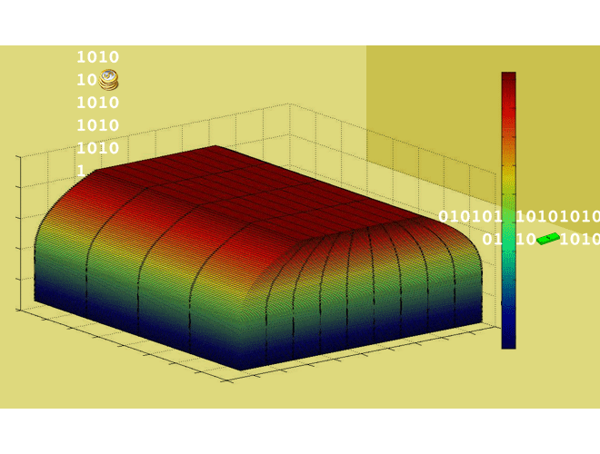 پروژه حل عددی معادله لاپلاس سه بعدی به روش حجم محدود در اشکال منحنی با استفاده از نرم افزار MATLAB