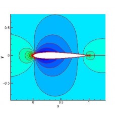 پروژه شبیه‌سازی جریان تراکم‌پذیر دوبعدی به روش فشرده (شبکه نوع-C) با استفاده از نرم افزار C