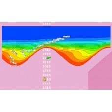 پروژه بررسی عددی جریان دوفازی نانو سیال در کانال موجی سینوسی در رژیم آرام و مغشوش (مبدل‌های حرارتی فشرده) با استفاده از نرم افزار فرترن