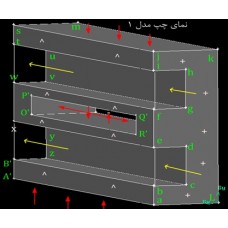 پروژه بررسی عددی انتقال حرارت از میکرو کانال خنک کننده های CPU : مقایسه ی عملکرد حرارتی نانو سیالات با سیالات پایه با استفاده از نرم افزار FLUENT