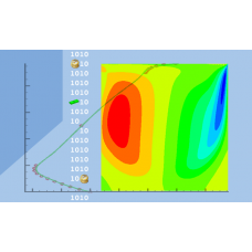 پروژه شبیه سازی عددی جریان سیال با استفاده از روش بولتزمن شبکه‌ای مرتبه بالا با استفاده از نرم افزار ++C