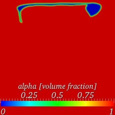 پروژه پیاده سازی حلگر ترکیبی روش حجم سیال و سطوح هم تراز با استفاده از نرم افزار OpenFOAM