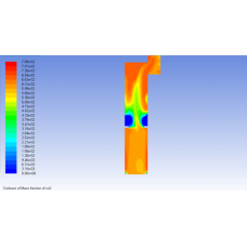 پروژه شبیه سازی عددی کوره ی کراکینگ با استفاده از نرم افزارهای  FLUENT و MATLAB 