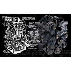 پروژه مدلسازی رفتار موتور دیزل با استفاده از ابزار هوش مصنوعی جهت پیش بینی مفهوم اگزرژی از داده های شبیه سازی دینامیک سیالات محاسباتی با استفاده از نرم افزارهای AVL-FIRE و EES 