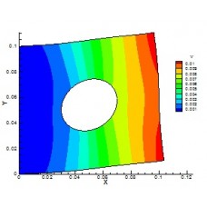 پروژه تحلیل الاستیسیته دوبعدی به روش اجزاء مرزی با استفاده از زبان برنامه نویسی FORTRAN