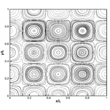 پروژه نرم‌افزار حل مسئله جریان گردابه تیلور ناپایا با استفاده از رهیافت های بادسو و مرکزی برای حل معادله شبکه بولتزمن با تخمین BGK با استفاده از نرم افزار فرترن