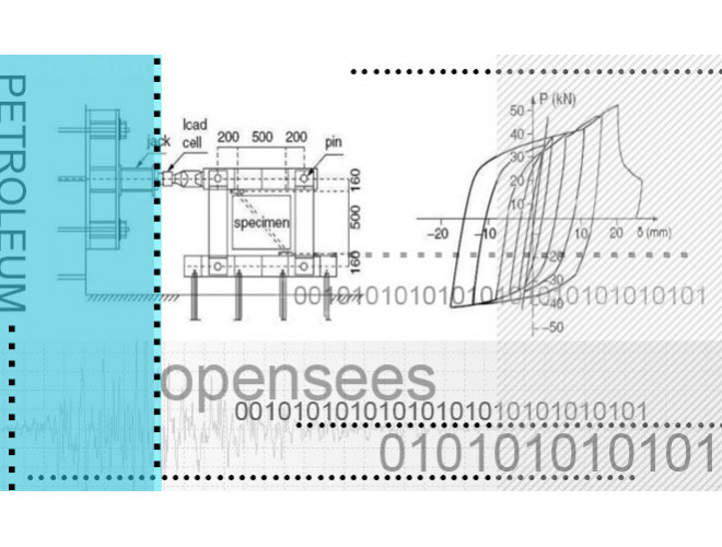 پروژه بهینه‌سازی پارامتر طول در قاب‌های فولادی با مهاربندهای کمانش‌تاب با استفاده از نرم افزار OpenSees
