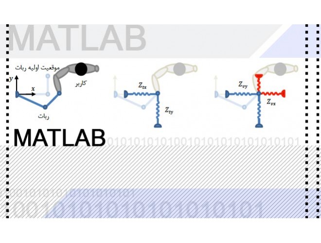 پروژه راهنمایی دستی رباتهای صنعتی 6 درجه آزادی به روش کنترل امپدانس فازی با MATLAB + فیلم