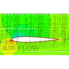 پروژه نرم افزار AirFlow: تحلیل جریان مغشوش دوبعدی با استفاده از شبیه‌سازی گردابه‌های بزرگ با فرترن