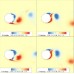 پروژه نرم افزار AirFlow: تحلیل جریان مغشوش دوبعدی با استفاده از شبیه‌سازی گردابه‌های بزرگ با فرترن