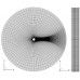 پروژه تحلیل جریان مغشوش سه‌بعدی با شبیه‌سازی گردابه‌های بزرگ با مقیاس‌های زیر شبکه‌ای WALE با فرترن